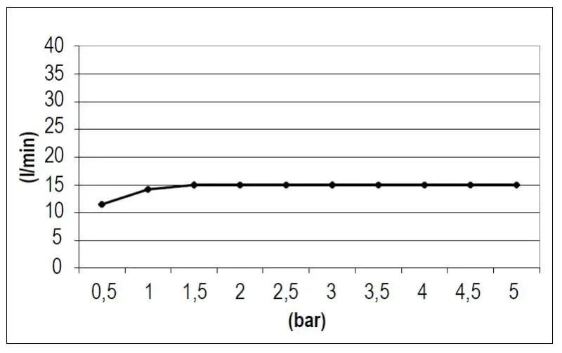 SB Square vodni izliv za umivalnik mat črna