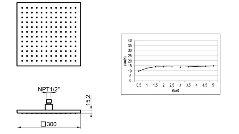 SB Square 316 Deževna prha nadglavna prha 30x30cm masivno 316 brušeno nerjaveče jeklo
