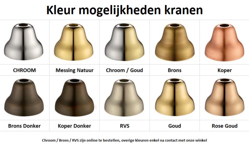 PB Classic tuš steber klasičen s termostatsko pipo in dežno prho iz nerjavečega jekla (RVS)