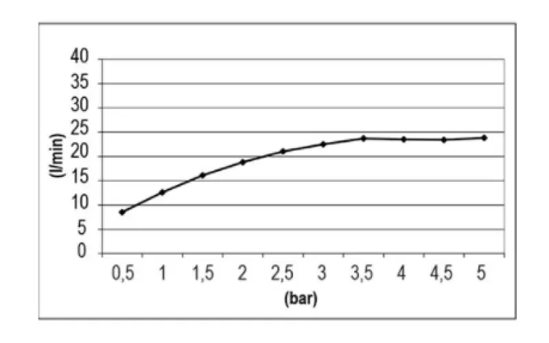 SB Temptation Vgradna pravokotna deževna prha 900x500mm Mat Črna 1208955711