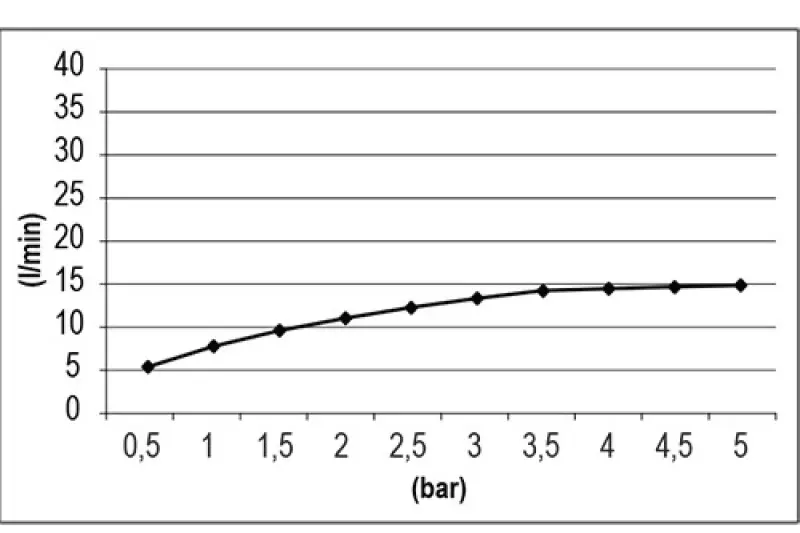 SB Square 316 Vgradna Dežna Prha Velvet Temptation mat črna 1208956774