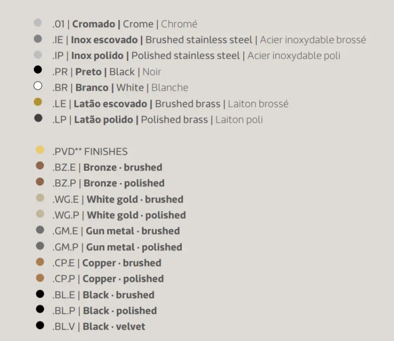 Waterevolution Flow tuš cev priključek stenski priklop krom T162501