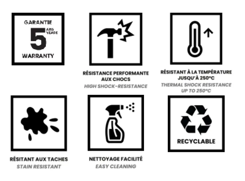 Ausmann Fiber bela velika pomivalna korita 70x40cm za vgradnjo, nadgradnjo in ravno vgradnjo z avtomatskim belim čepom 1208971909